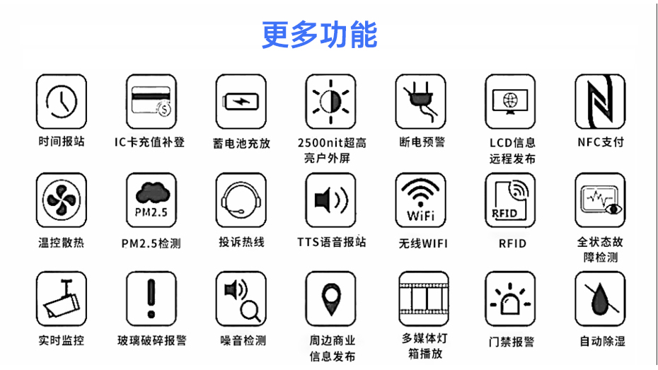 交通雙面6