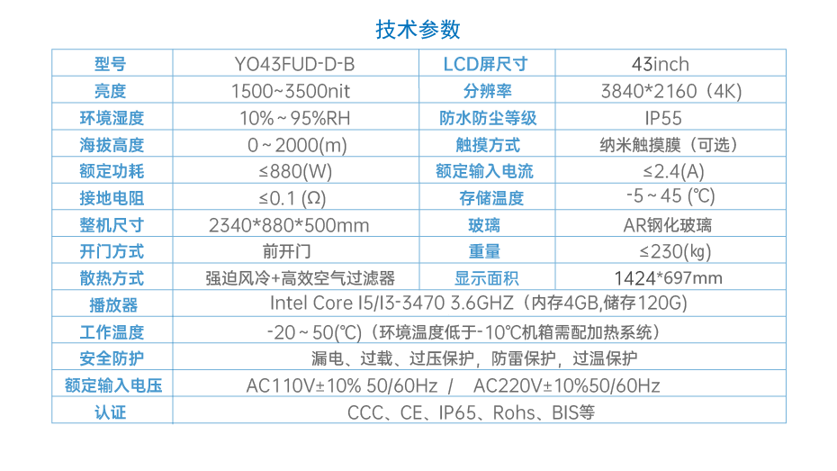 電子站牌優(yōu)勢(shì)大圖